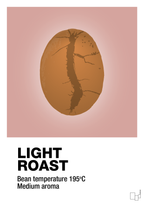 plakat: light roast - bubble shell-Kaffe-A1two3