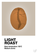 plakat: light roast - creamy mushroom-Kaffe-A1two3
