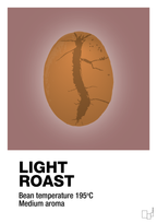 plakat: light roast - plum-Kaffe-A1two3
