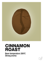 plakat: cinnamom roast - back to nature-Kaffe-A1two3