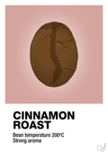 plakat: cinnamom roast - bubble shell-Kaffe-A1two3