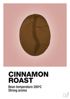 plakat: cinnamom roast - bubble shell-Kaffe-A1two3