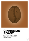 plakat: cinnamom roast - cognac-Kaffe-A1two3