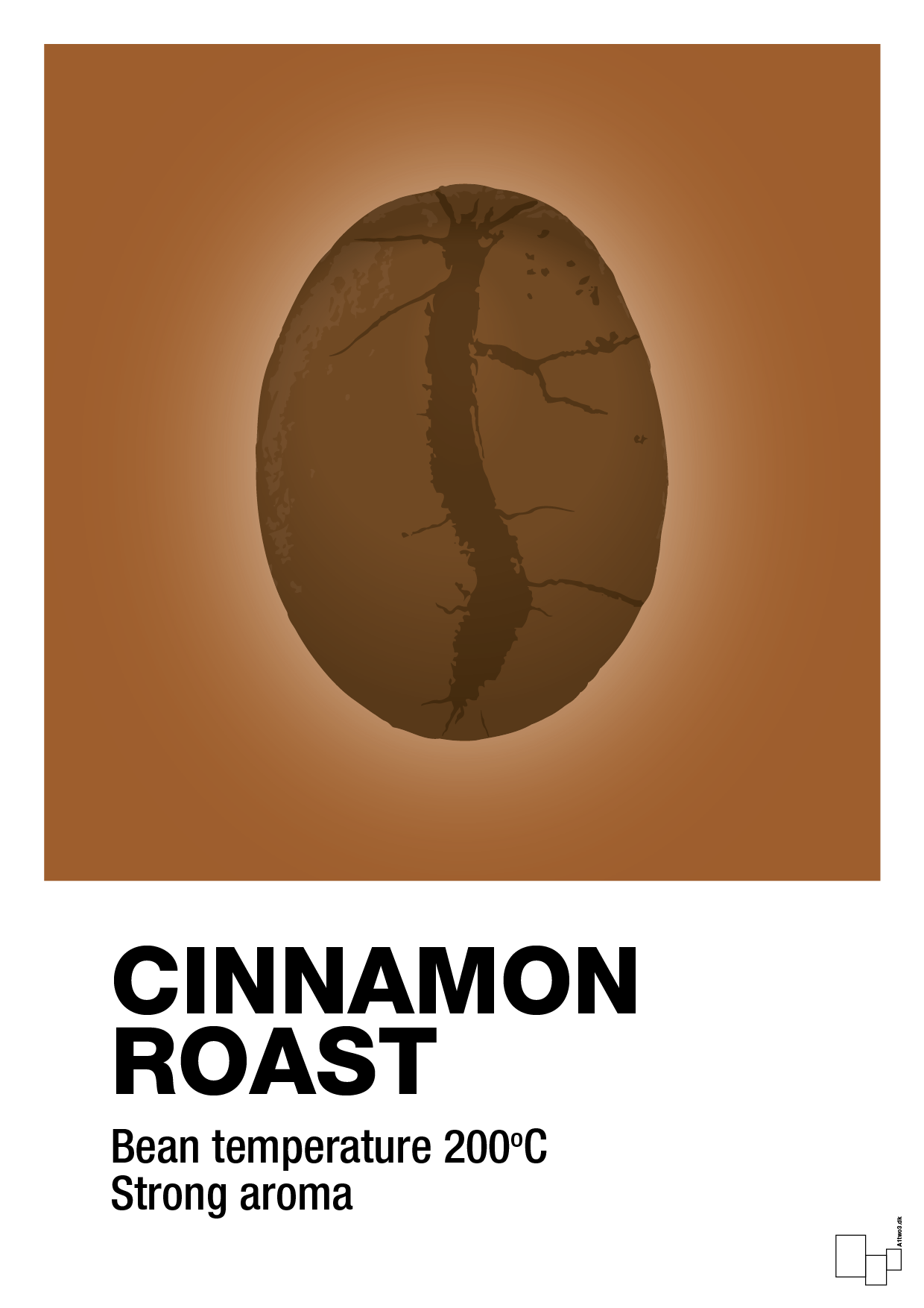 plakat: cinnamom roast - cognac-Kaffe-A1two3