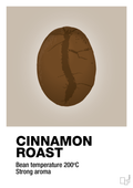 plakat: cinnamom roast - creamy mushroom-Kaffe-A1two3