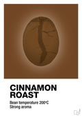 plakat: cinnamom roast - dark brown-Kaffe-A1two3