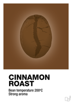 plakat: cinnamom roast - dark brown-Kaffe-A1two3
