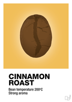 plakat: cinnamom roast - honeycomb-Kaffe-A1two3