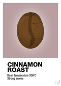 plakat: cinnamom roast - light rose-Kaffe-A1two3