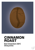 Cinnamom roast - petrol-Kaffe-A1two3