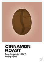 plakat: cinnamom roast - powder-Kaffe-A1two3
