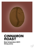 plakat: cinnamom roast - red pepper-Kaffe-A1two3