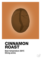 plakat: cinnamom roast - rumba orange-Kaffe-A1two3