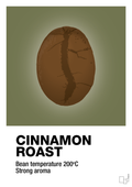 plakat: cinnamom roast - secret meadow-Kaffe-A1two3