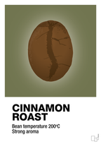plakat: cinnamom roast - secret meadow-Kaffe-A1two3