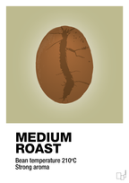 plakat: medium roast - back to nature-Kaffe-A1two3