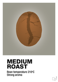 plakat: medium roast - battleship gray-Kaffe-A1two3