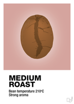 plakat: medium roast - bubble shell-Kaffe-A1two3