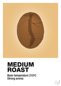 plakat: medium roast - charismatic-Kaffe-A1two3
