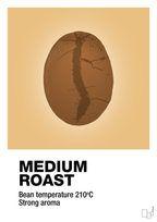 plakat: medium roast - charismatic-Kaffe-A1two3