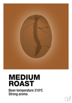 plakat: medium roast - cognac-Kaffe-A1two3