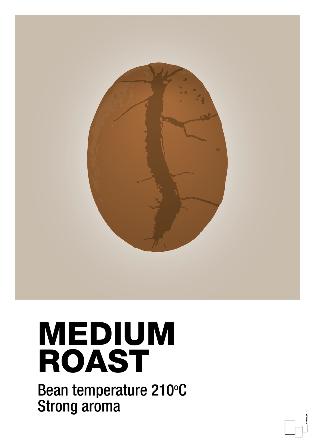 plakat: medium roast - creamy mushroom-Kaffe-A1two3