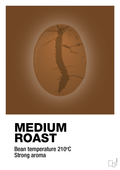 plakat: medium roast - dark brown-Kaffe-A1two3