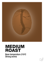 plakat: medium roast - dark brown-Kaffe-A1two3