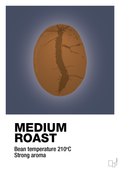 Medium roast - petrol-Kaffe-A1two3