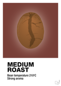 plakat: medium roast - red pepper-Kaffe-A1two3