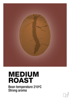 plakat: medium roast - red pepper-Kaffe-A1two3