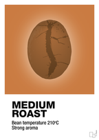 plakat: medium roast - rumba orange-Kaffe-A1two3