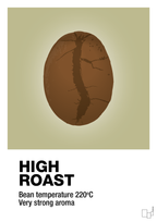 plakat: high roast - back to nature-Kaffe-A1two3