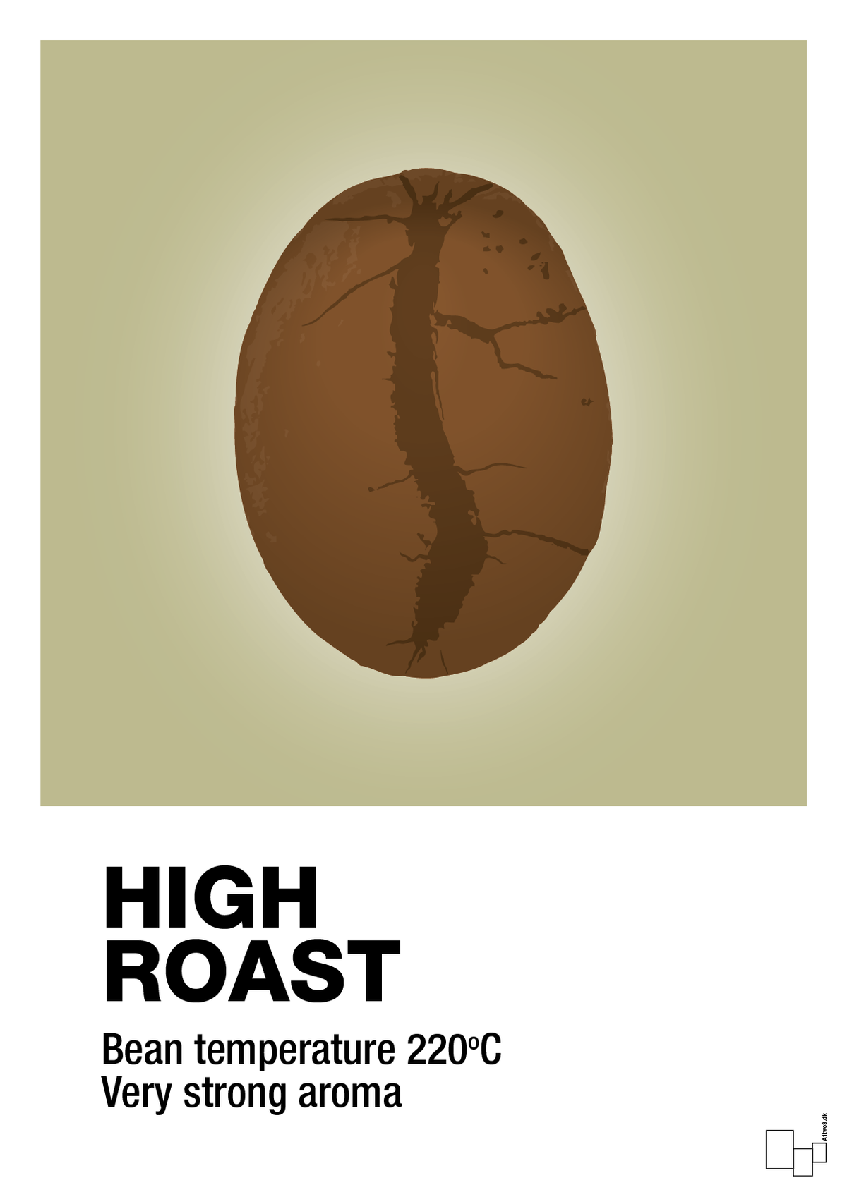 plakat: high roast - back to nature-Kaffe-A1two3