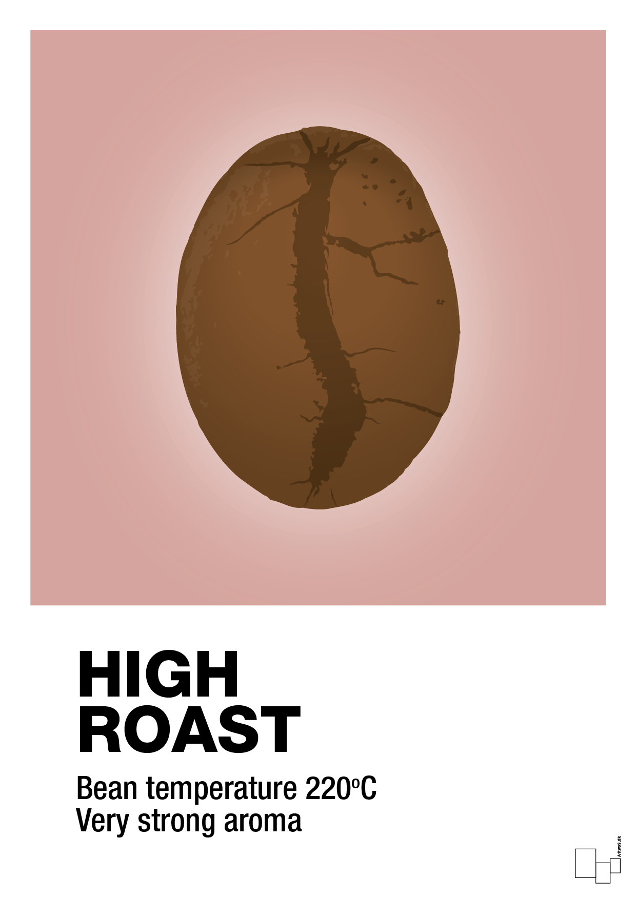 plakat: high roast - bubble shell-Kaffe-A1two3