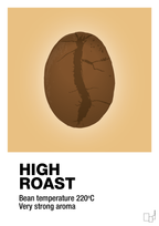 plakat: high roast - charismatic-Kaffe-A1two3