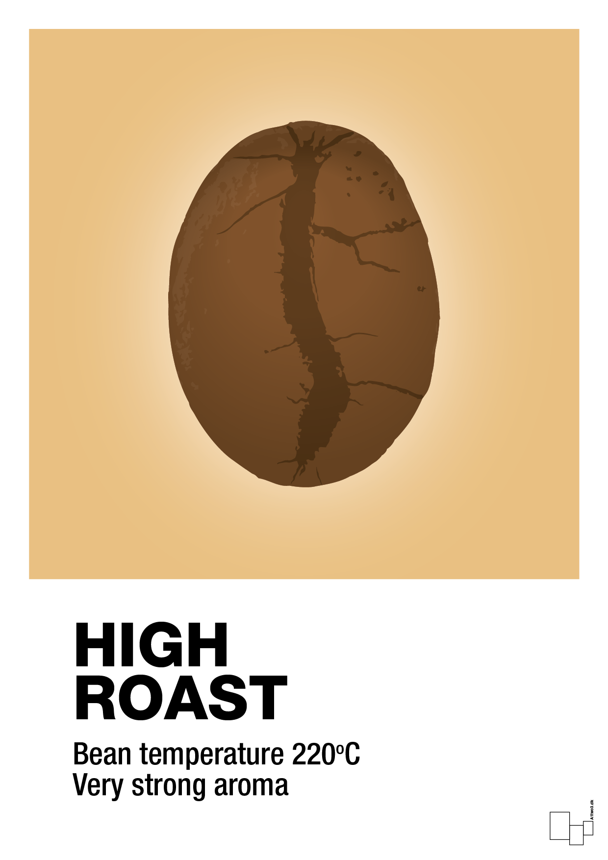 plakat: high roast - charismatic-Kaffe-A1two3