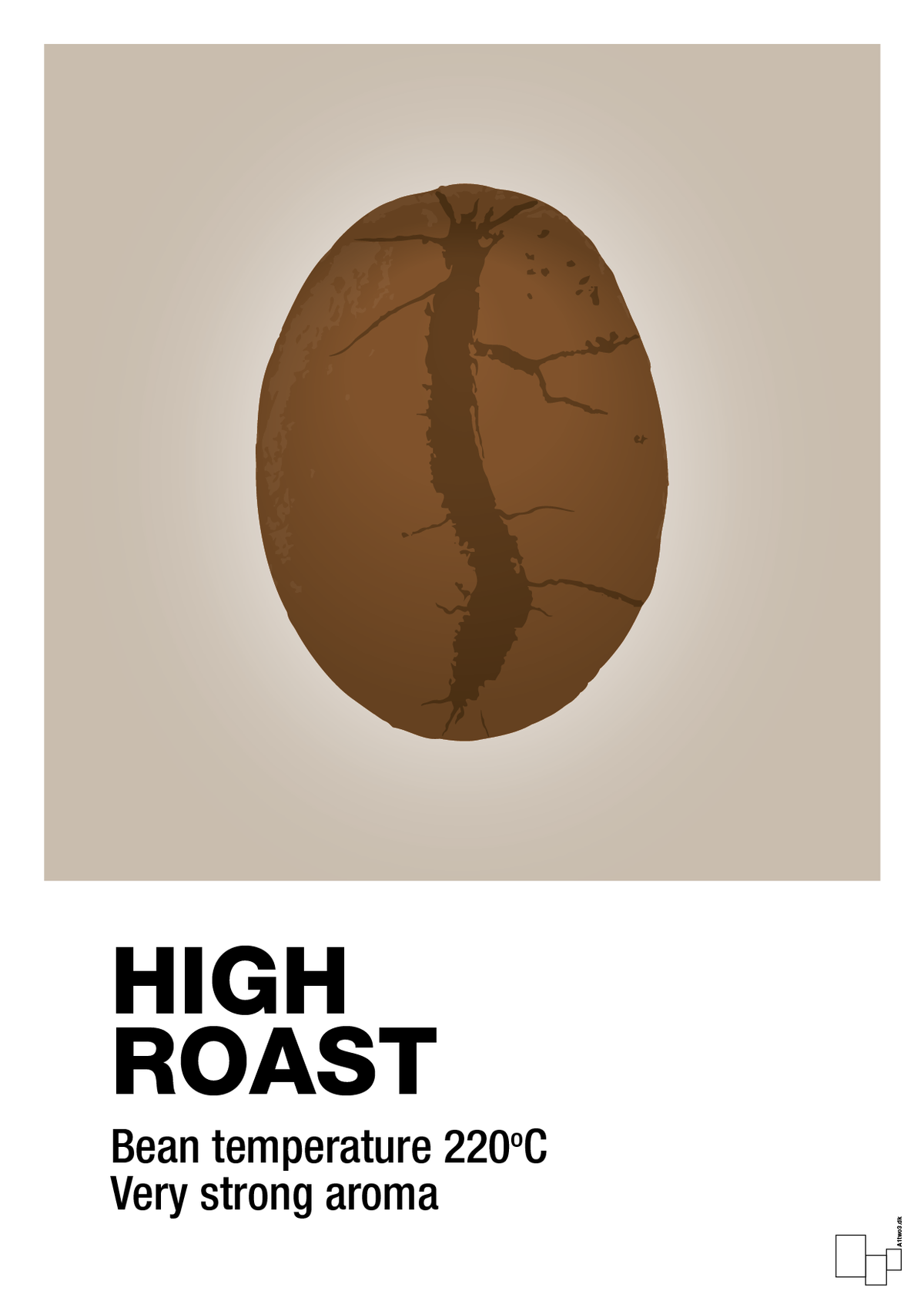 plakat: high roast - creamy mushroom-Kaffe-A1two3