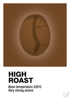 plakat: high roast - dark brown-Kaffe-A1two3