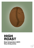 plakat: high roast - jade-Kaffe-A1two3