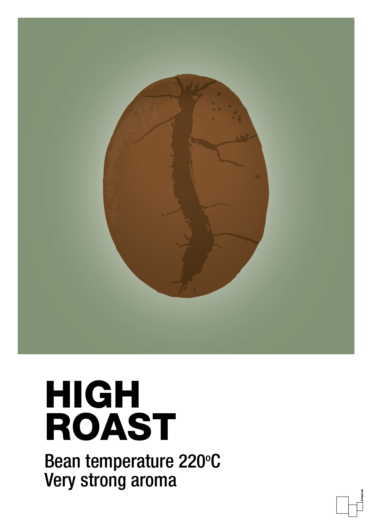 plakat: high roast - jade-Kaffe-A1two3
