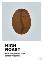 plakat: high roast - light drizzle-Kaffe-A1two3