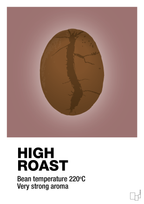 plakat: high roast - plum-Kaffe-A1two3