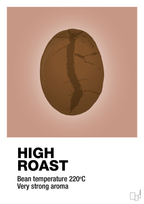 plakat: high roast - powder-Kaffe-A1two3