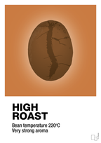 plakat: high roast - rumba orange-Kaffe-A1two3