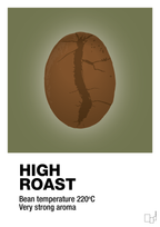 plakat: high roast - secret meadow-Kaffe-A1two3
