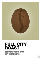 plakat: full city roast - back to nature-Kaffe-A1two3
