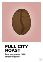 plakat: full city roast - bubble shell-Kaffe-A1two3