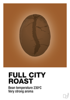 plakat: full city roast - cognac-Kaffe-A1two3