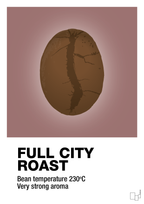 plakat: full city roast - plum-Kaffe-A1two3